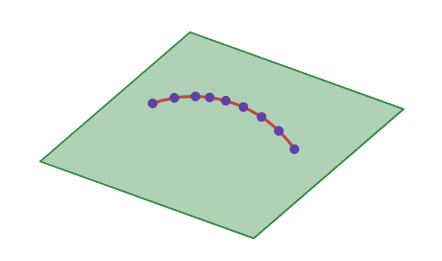 Fast-DiM MMPMR